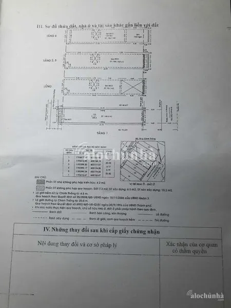 Bán Nhà số 70 đường Lý Chính Thắng, Phường Võ Thị Sáu, Quận 3