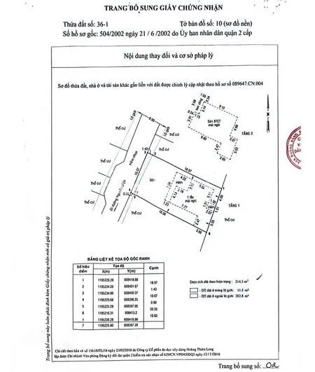 Bán Nhà số 11/2 Đường Số 3, Phường Thảo Điền, Thành Phố Thủ Đức